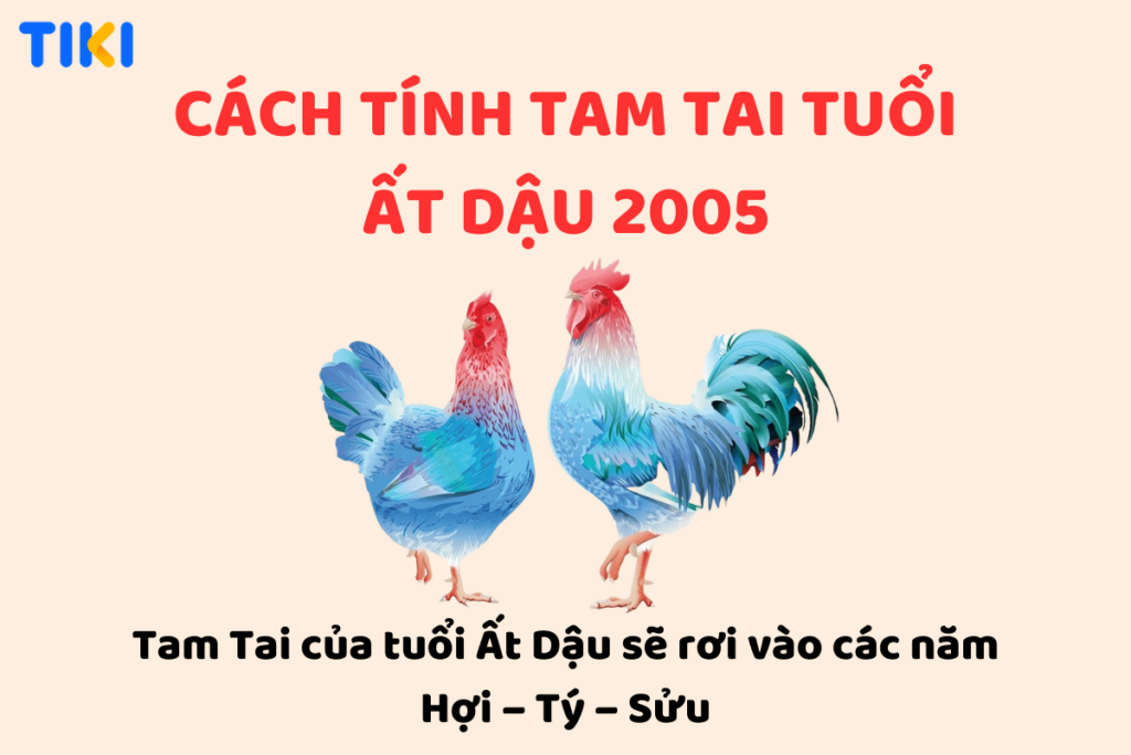 Khám Phá Bí Ẩn của Tuổi Ất Dậu 2005 với Màu Sắc và Tuổi Thành Viên Hòa Mình