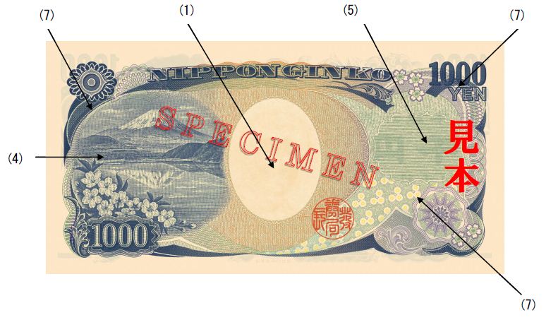 Security Features of Bank of Japan Notes