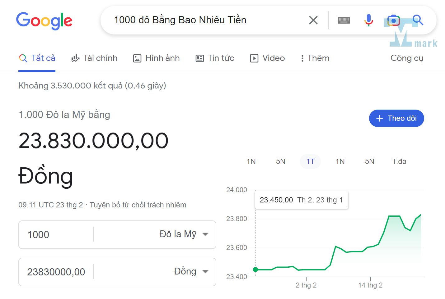 1000 Đô Bằng Bao Nhiêu Tiền Việt? Cách Đổi Tiền Đô Sang Tiền Việt