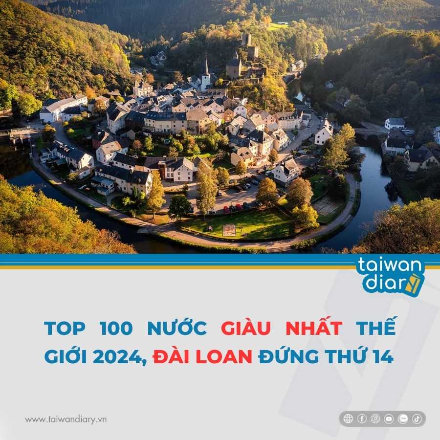 Global Finance công bố “Top 100 quốc gia giàu nhất thế giới năm 2024”, Đài Loan đứng thứ 14