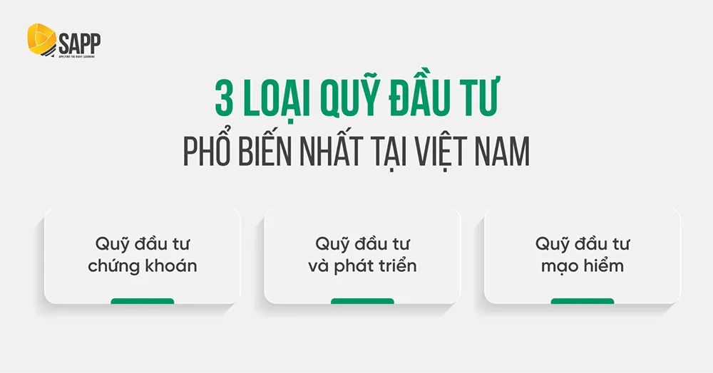 #Tổng Hợp Các Loại Quỹ Đầu Tư Khác Nhau Tại Việt Nam