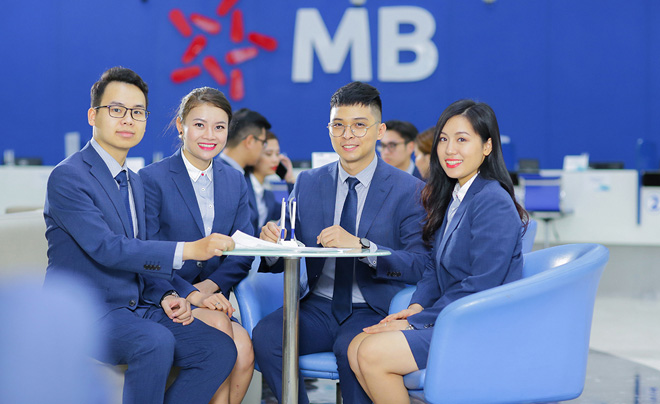 Đánh giá cổ phiếu MBB năm 2024 - Có nên đầu tư không?