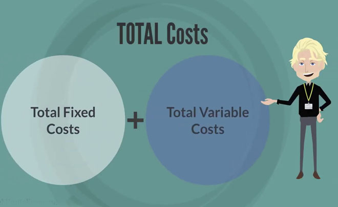 Định phí (Fixed cost) là gì? Phân biệt định phí và biến phí