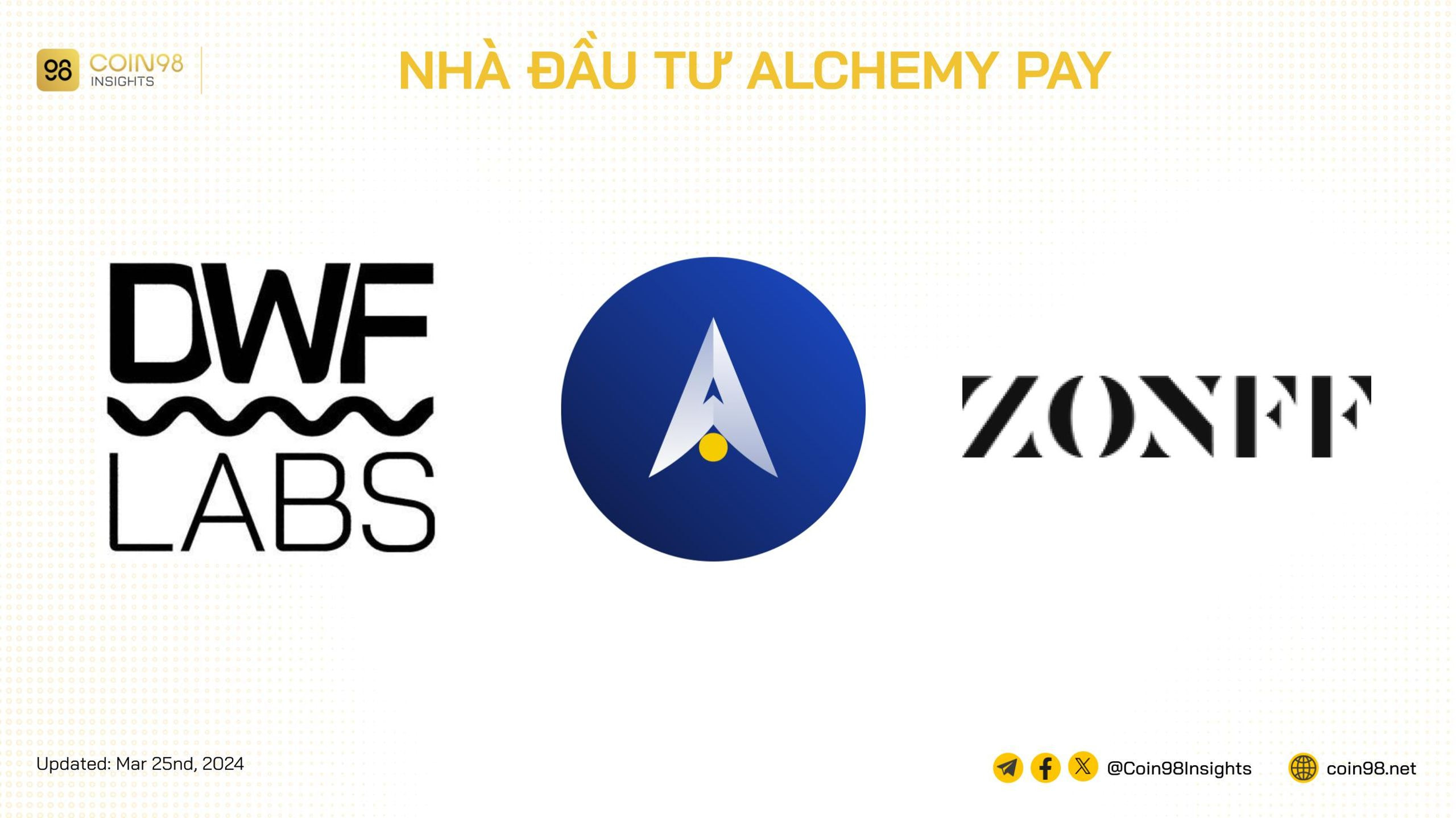 Alchemy Pay (ACH) là gì? Giải pháp thanh toán cho người dùng Web3