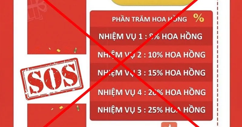 20+ cách kiếm tiền online cho học sinh cấp 2, cấp 3, sinh viên cực dễ