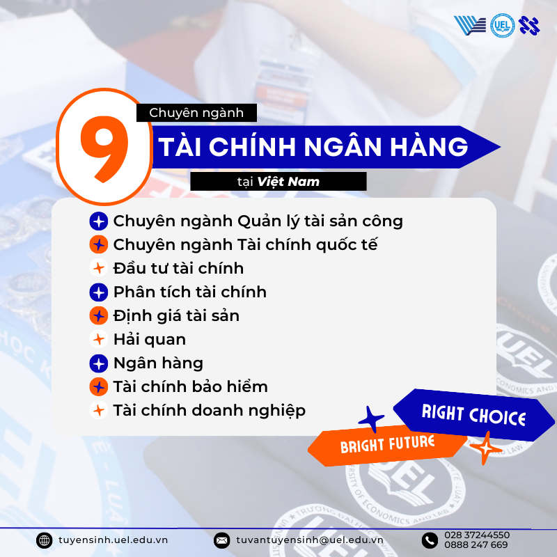 Ngành Tài Chính Ngân Hàng là gì? Học những gì? Cơ hội việc làm