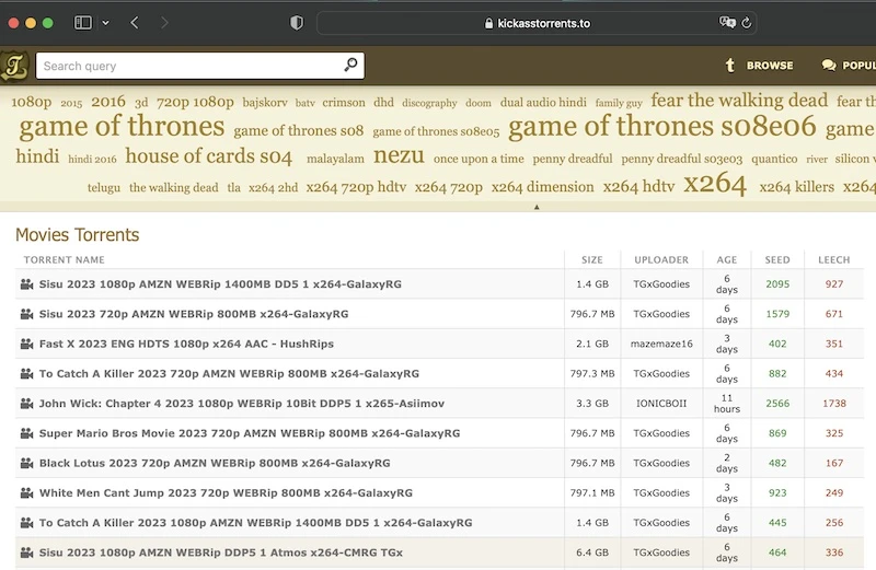 Pirate Bay - Your Top Choice for Torrent File Downloads