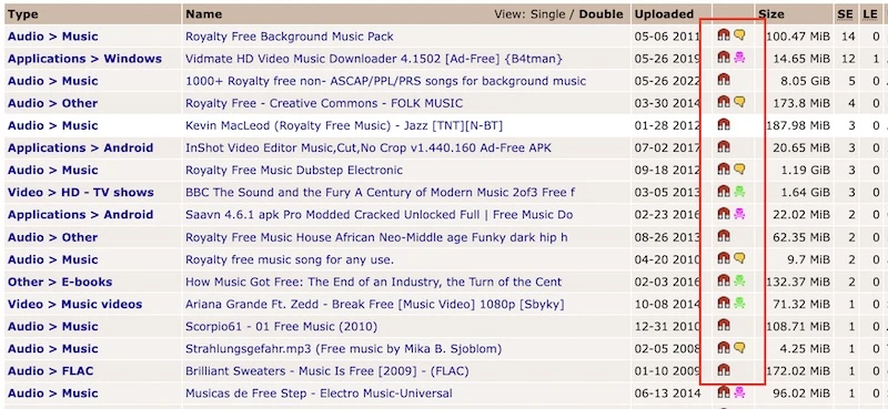 Pirate Bay - Your Top Choice for Torrent File Downloads