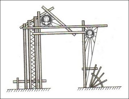 Tổng hợp những mẫu cổng trại đẹp và dễ làm nhất