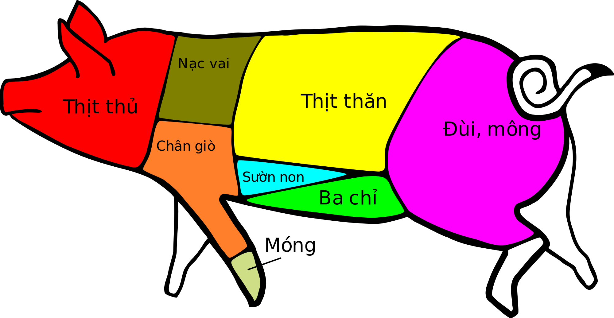 Tiết lộ cho bạn cách làm giò lụa không bị bở chuẩn nhất