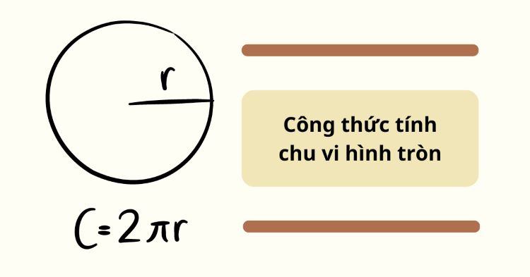 Công Thức Tính Chu Vi Hình Tròn Đầy Đủ & Ứng Dụng