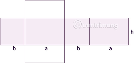 Công thức tính diện tích hình hộp chữ nhật